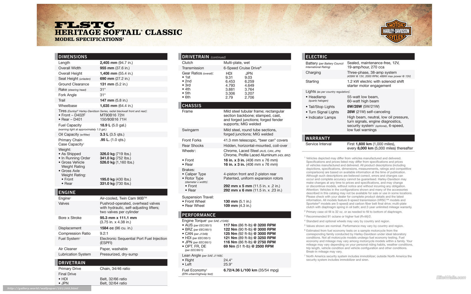Harley-Davidson FLSTC specs