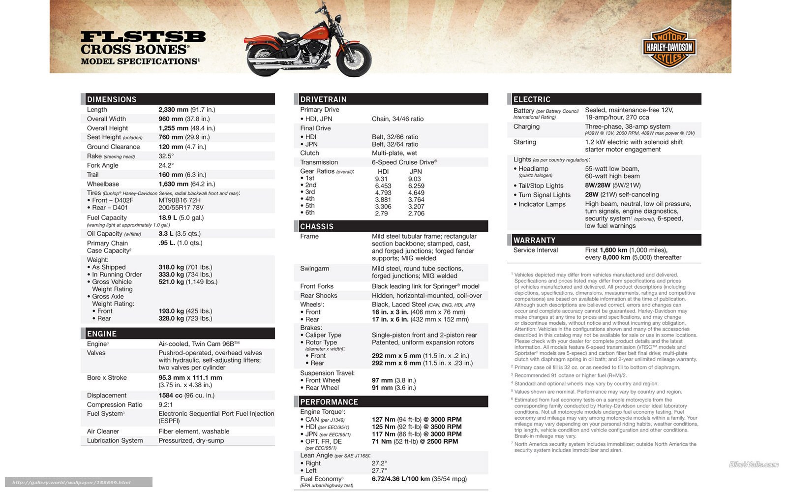 Harley-Davidson FLSTSB specifications