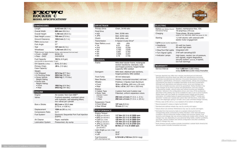 Harley-Davidson FXCWC Rocker C specs