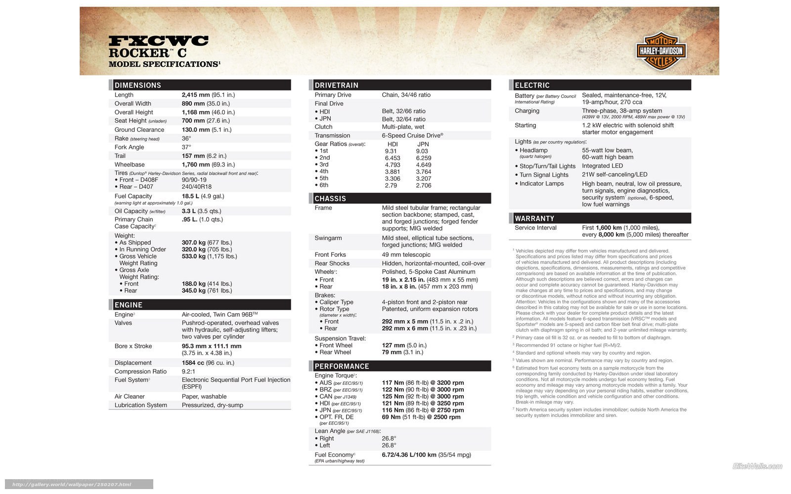 Harley-Davidson FXCWC Rocker C specs