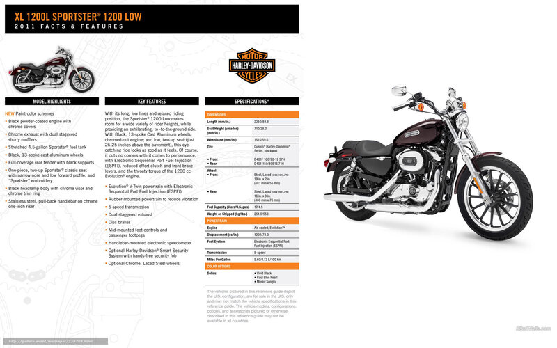 Harley-Davidson XL 1200L Sportster 1200 Low 2011
