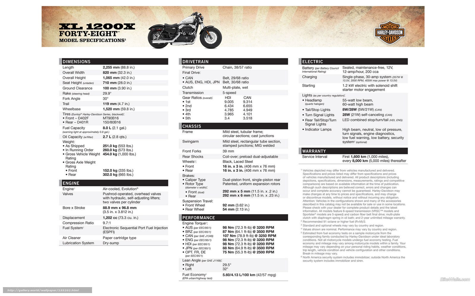 Harley-Davidson XL 1200X specifications
