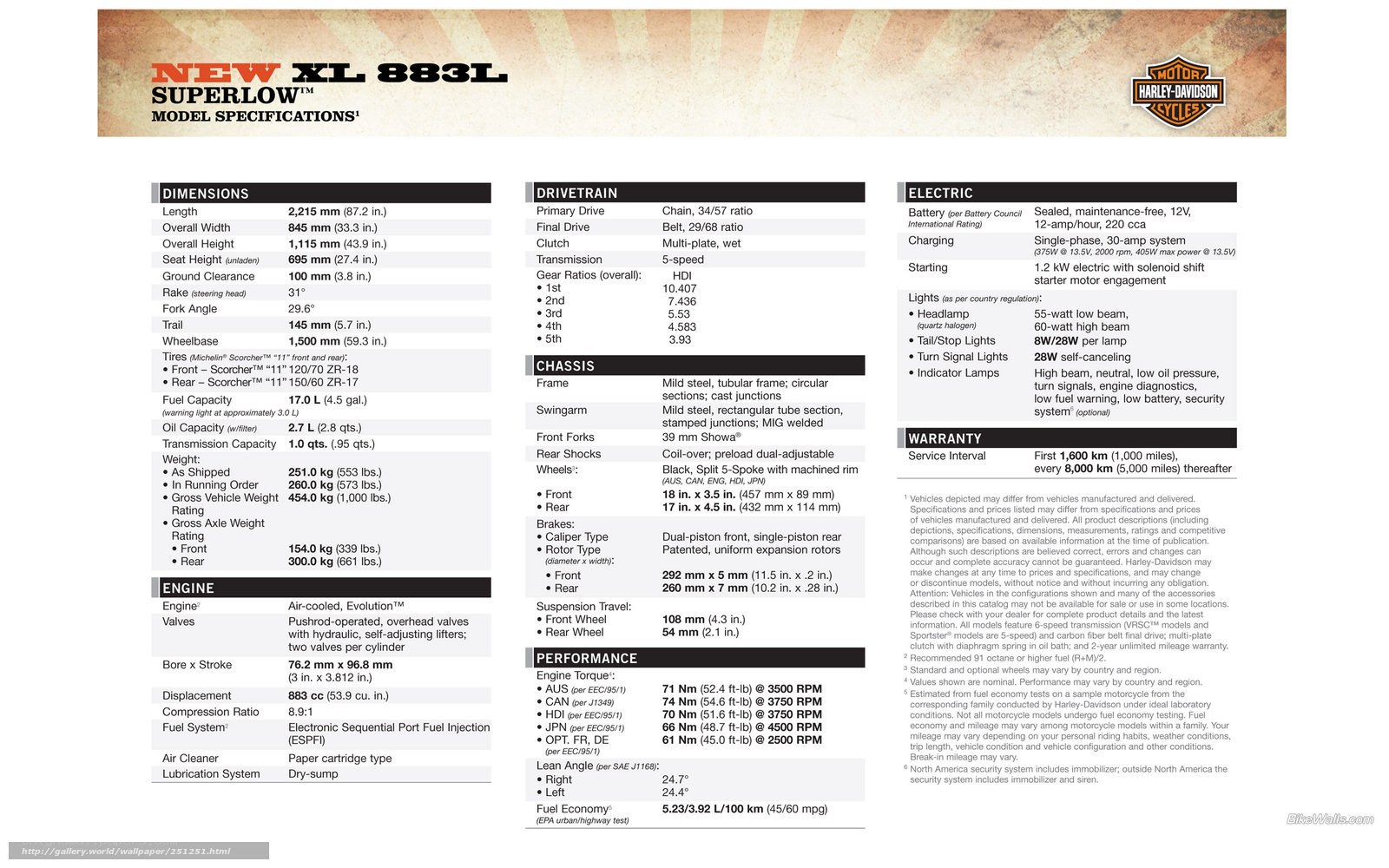 Harley-Davidson XL 883L specs