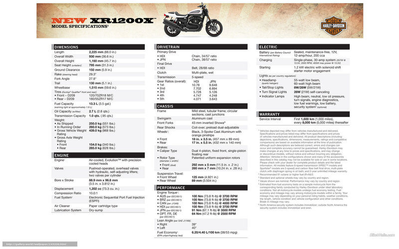 Harley-Davidson XR1200X specs