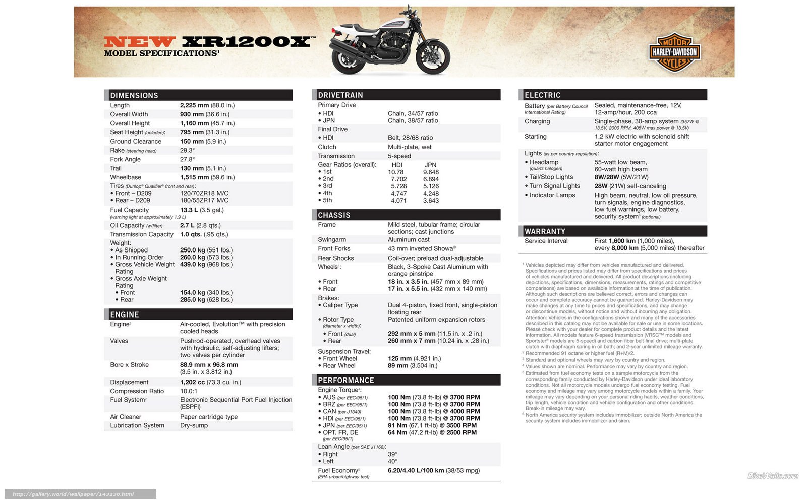Harley-Davidson XR1200X specs