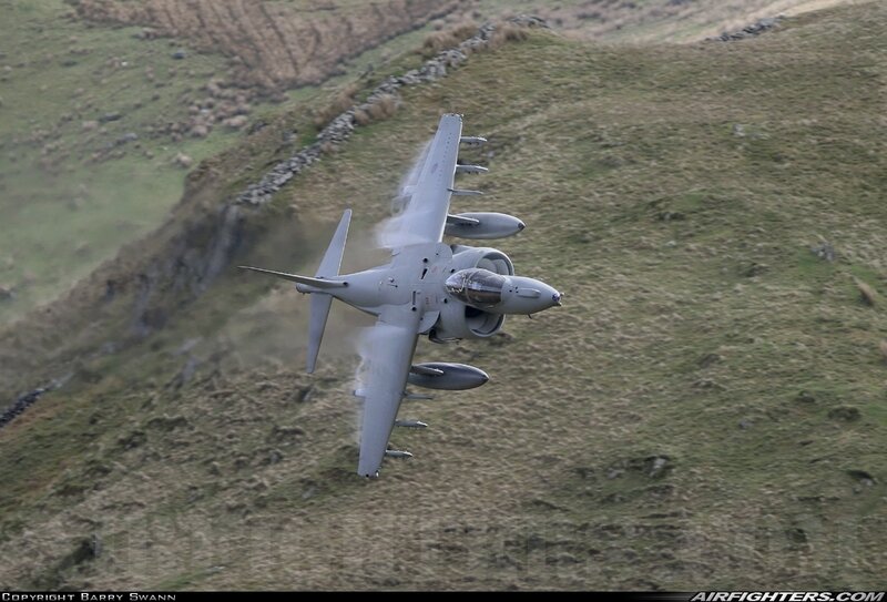 Harrier Jump Jet — Gray, Dynamic