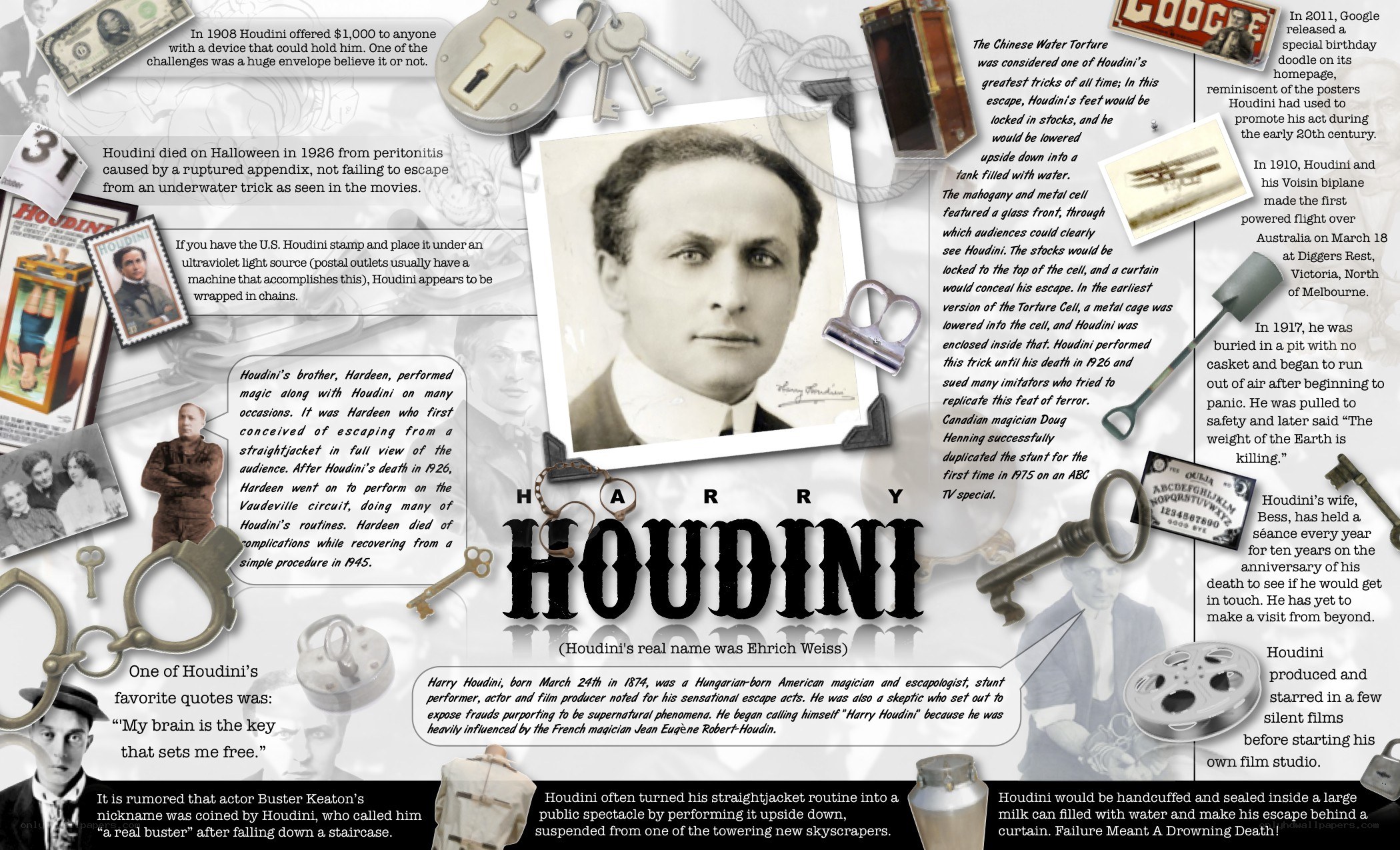 Harry Houdini biography