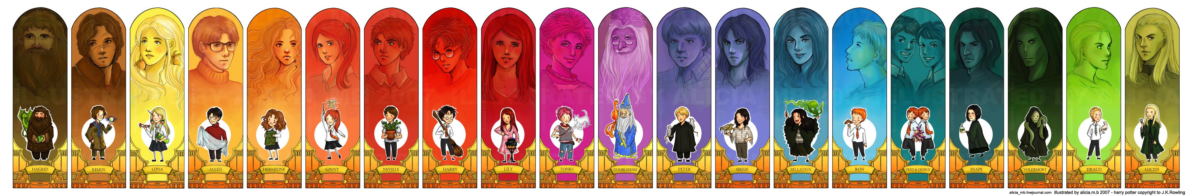 Harry Potter character lineup
