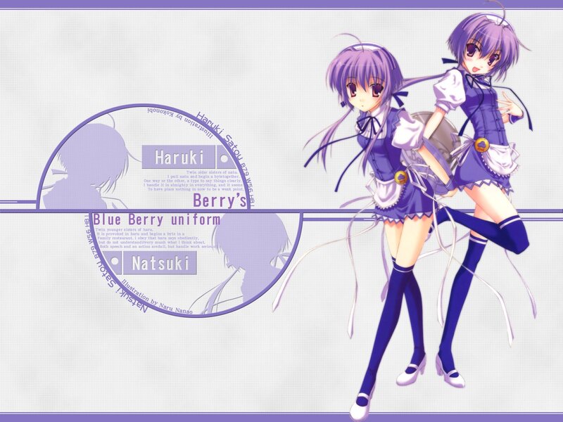 Haruki and Natsuki in Blue Berry uniform