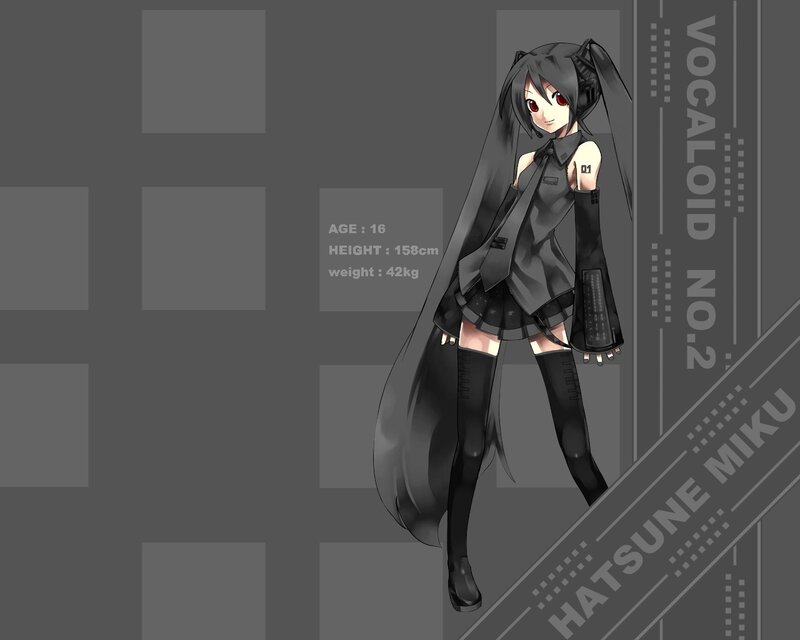 Hatsune Miku character sheet