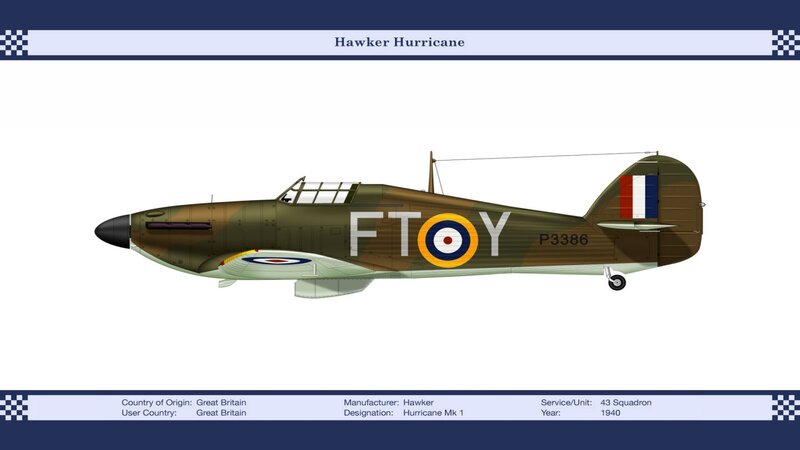 Hawker Hurricane Aircraft — Green, Neutral