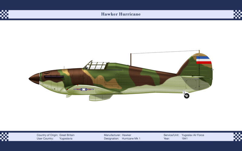 Hawker Hurricane Aircraft — Green