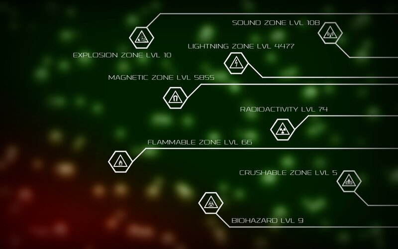 Hazard Zone Indicators