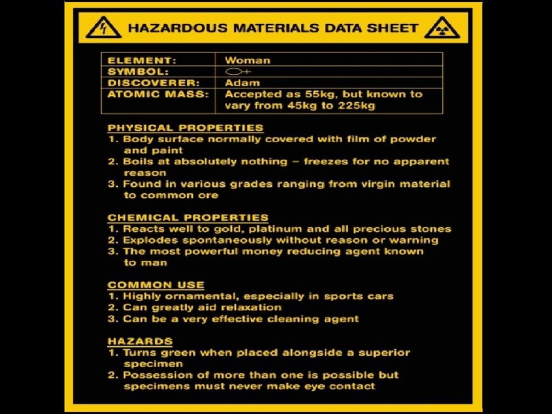 Hazardous materials data sheet