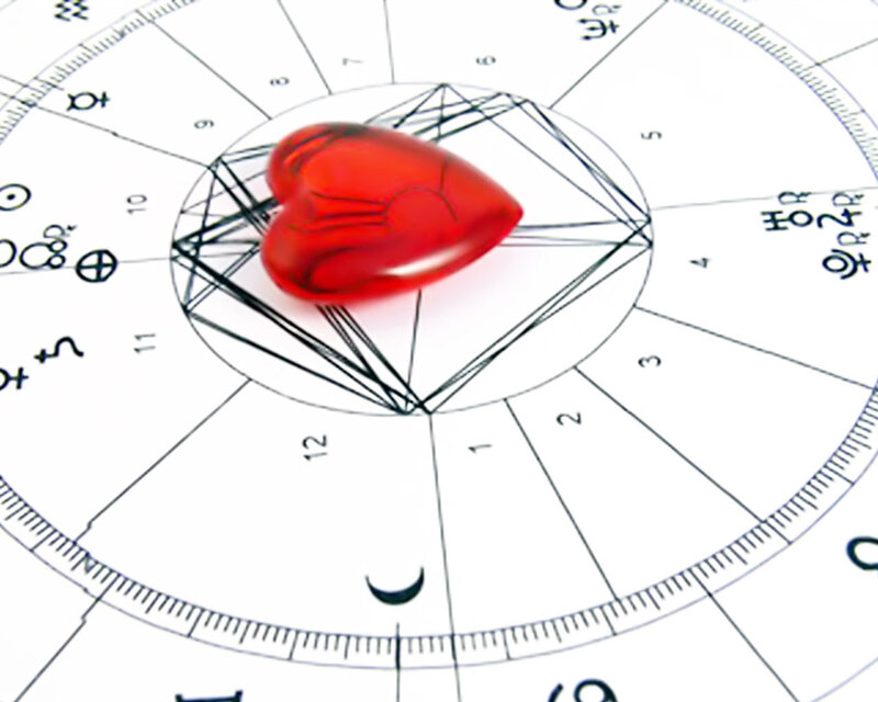 heart on astrological chart
