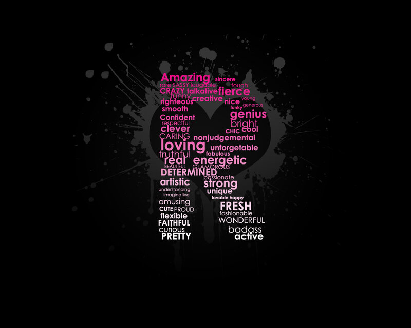 heart-shaped word cloud