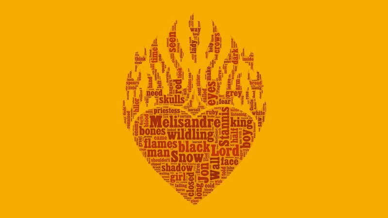heart-shaped word cloud