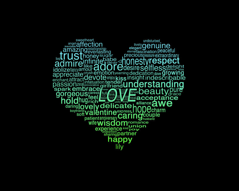 Heart-shaped Word Cloud — Green