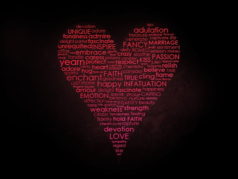 heart-shaped word cloud