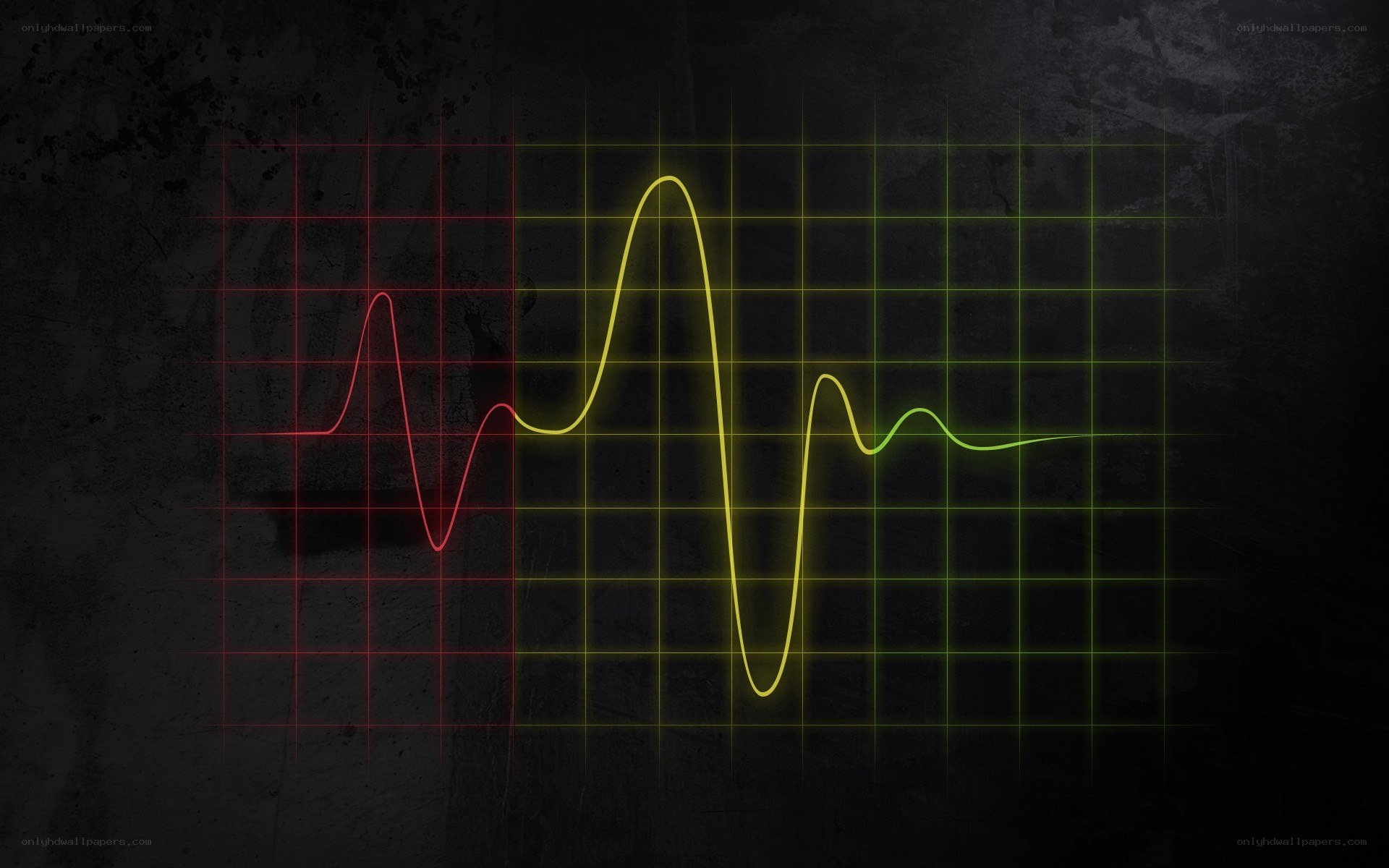 Heartbeat waveforms on grid