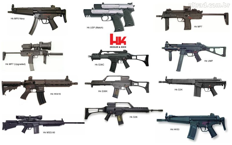 Heckler & Koch Firearms