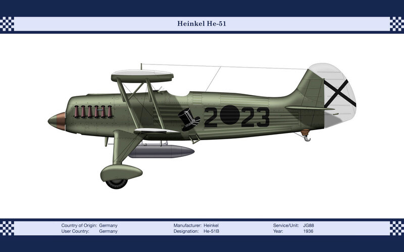 Heinkel He-51 aircraft