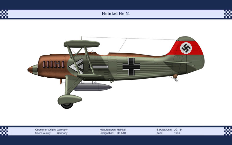 Heinkel He-51 aircraft