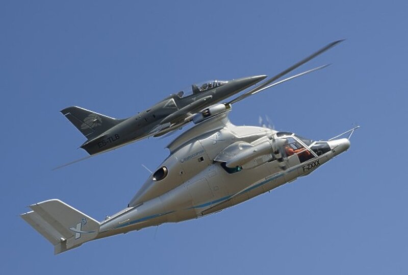 Helicopter and Jet Aircraft