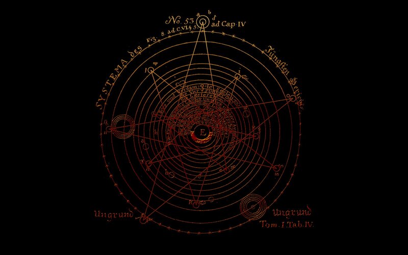 Heliocentric model diagram