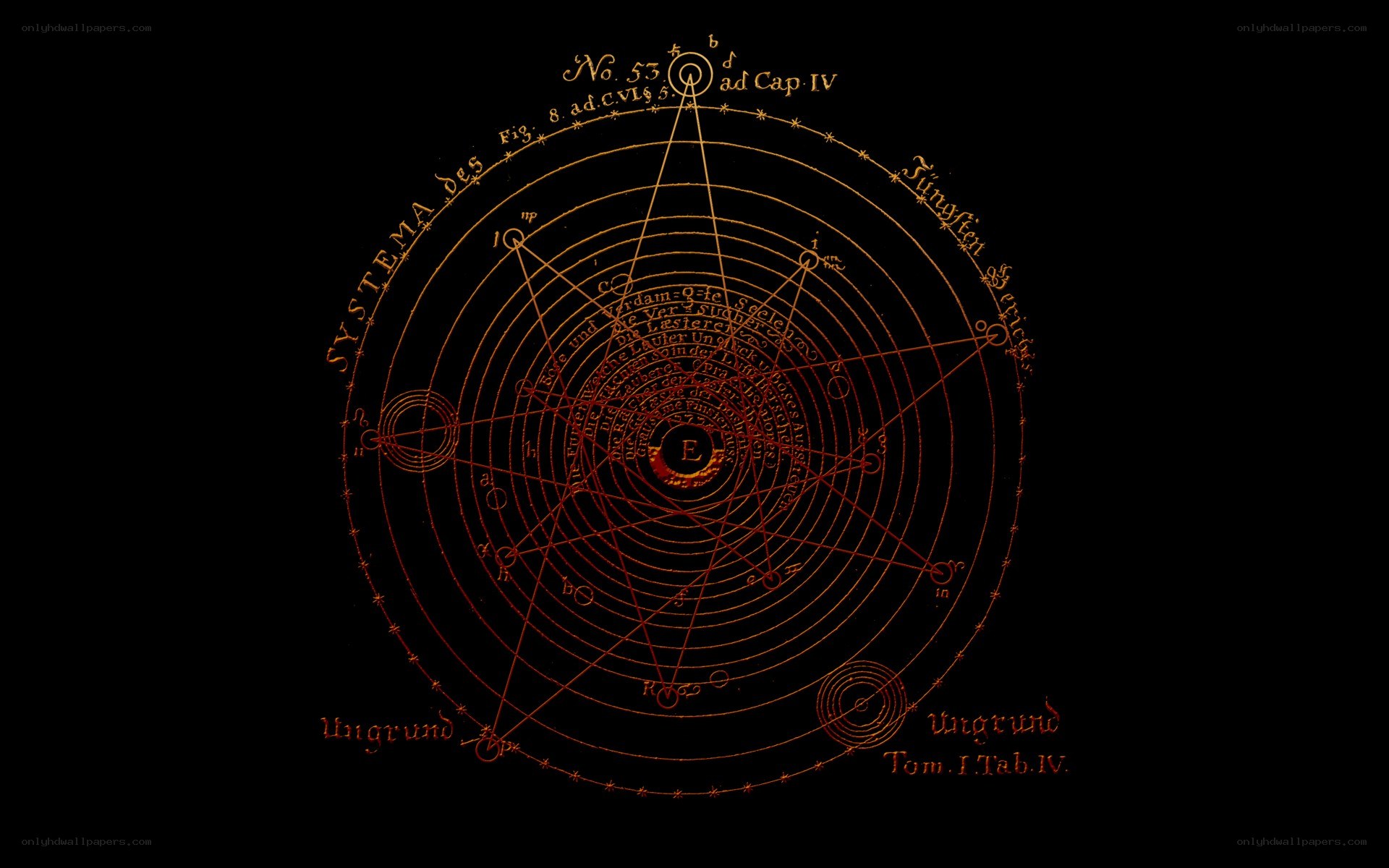 Heliocentric model diagram