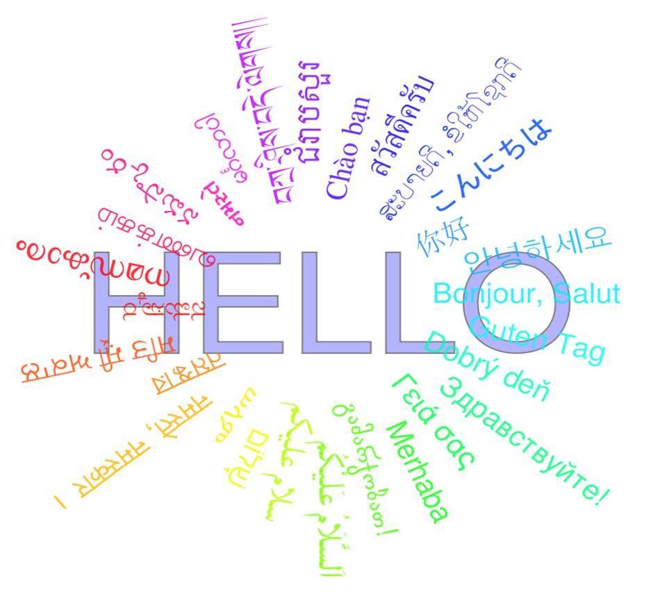 Hello in many languages