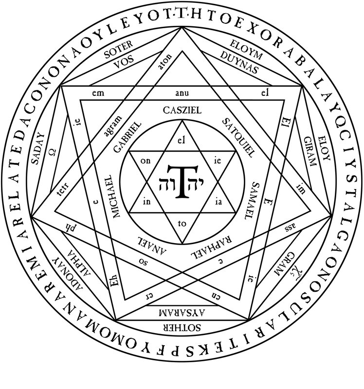hexagram with angelic names
