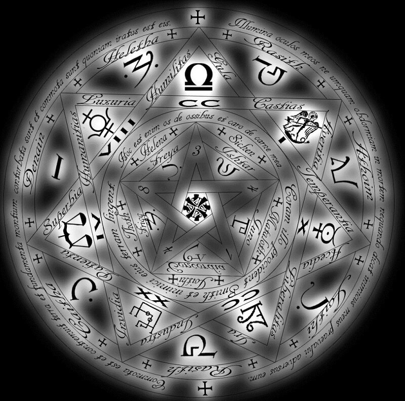 Hexagram with occult symbols