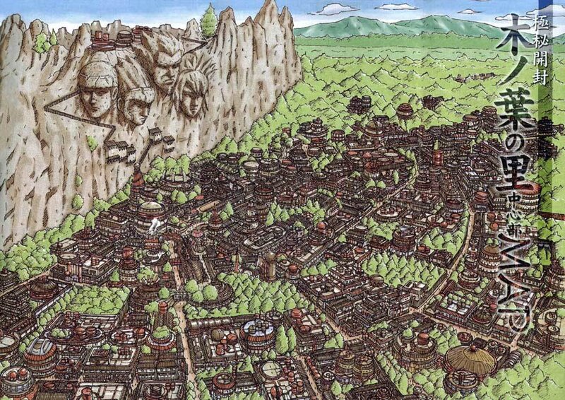 Hidden village of Konoha