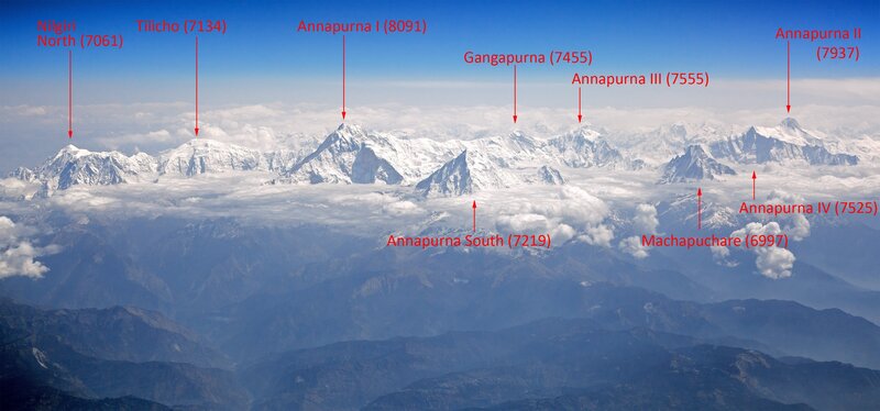 Himalayan Mountain Range