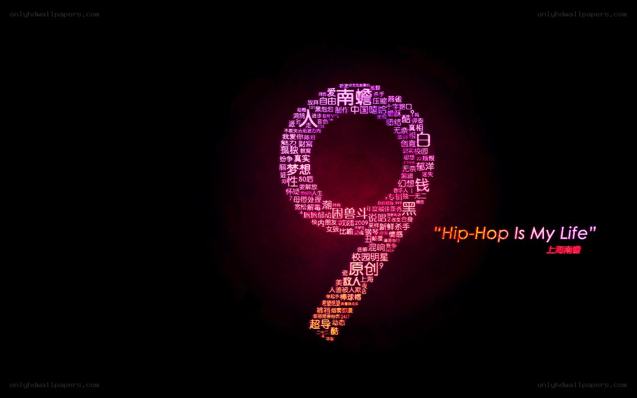 Hip-Hop Life Word Cloud