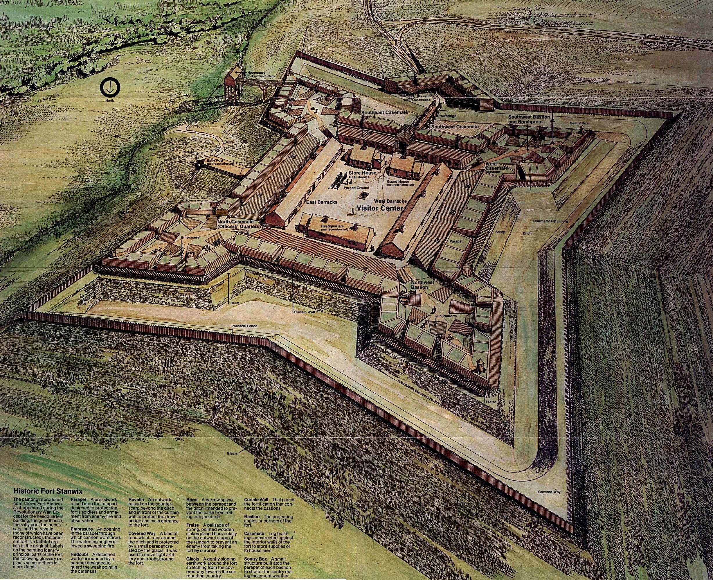 Historic Fort Stanwix diagram