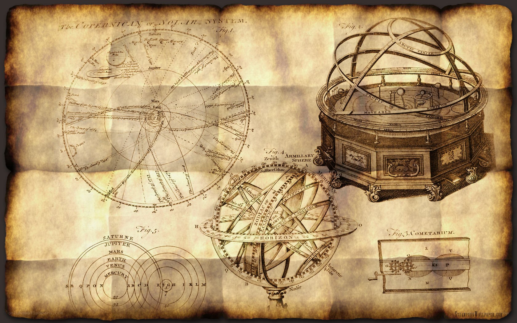 Historical Astronomy Diagrams