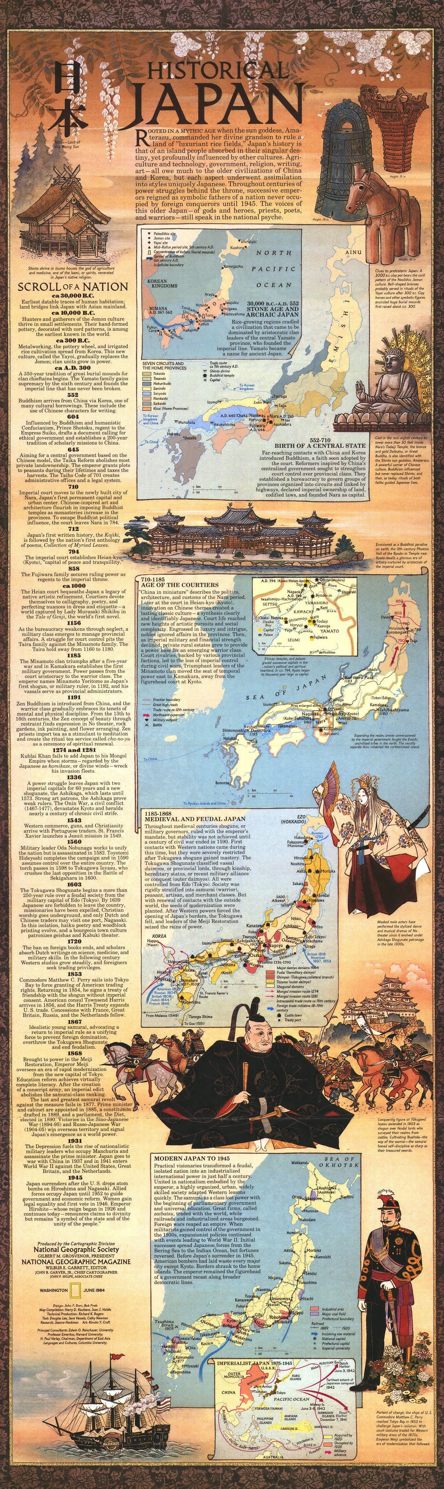 Historical Japan timeline