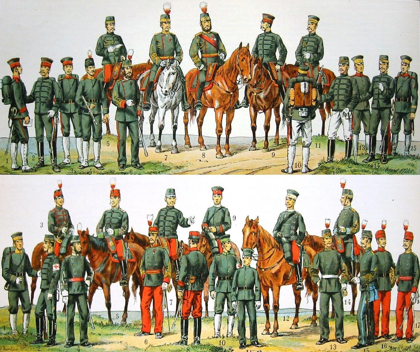 Historical military uniforms