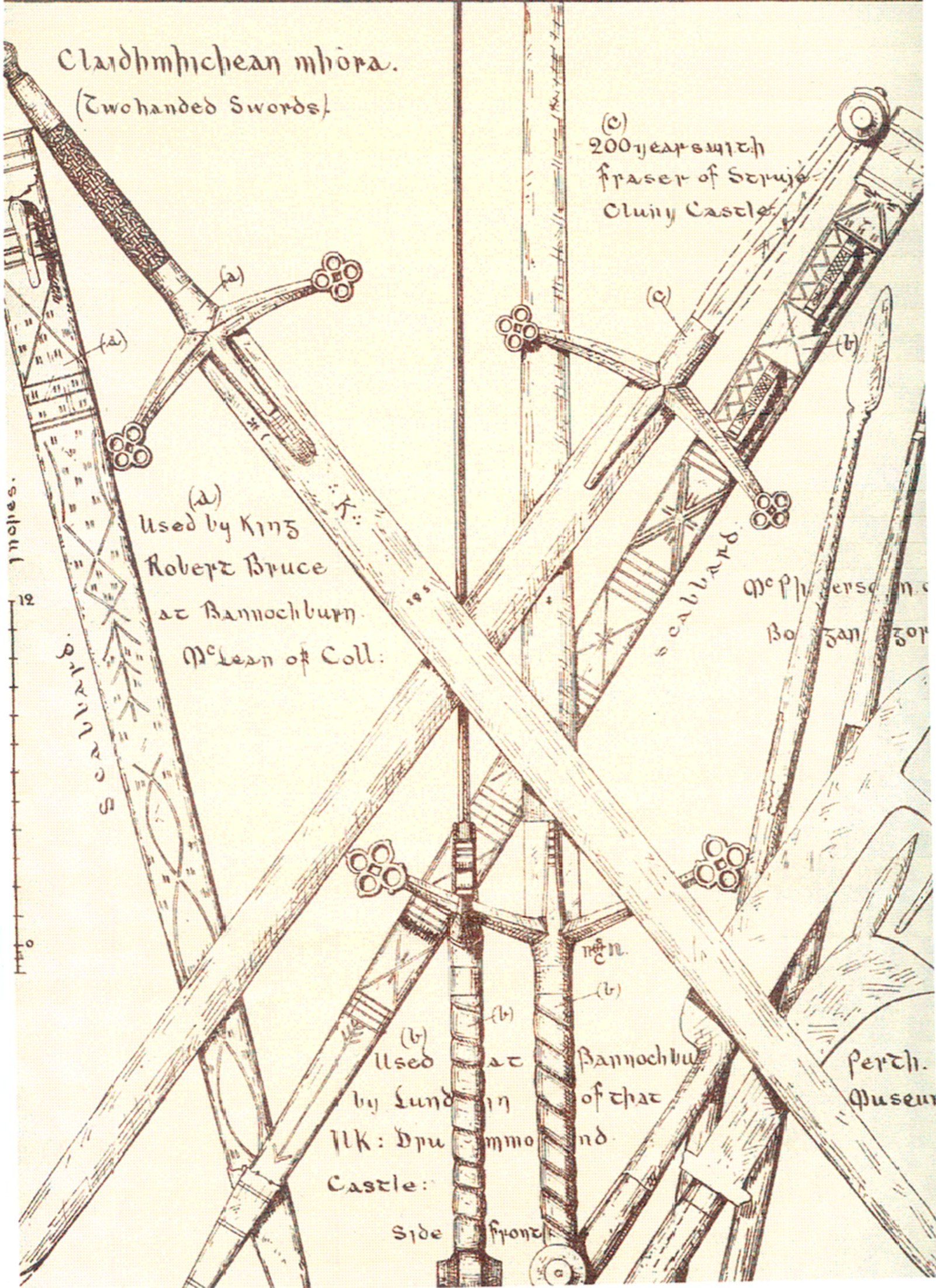 Historical Two-Handed Swords