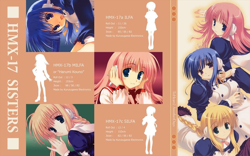 HMX-17 Sisters Character Sheet