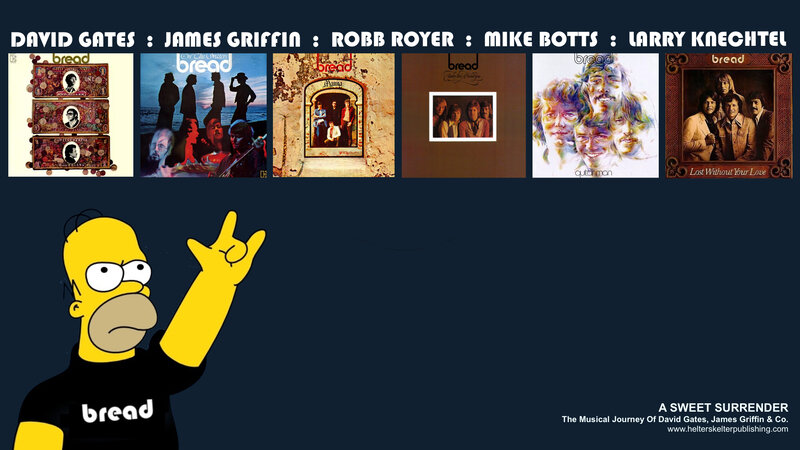 Homer Simpson with Album Covers