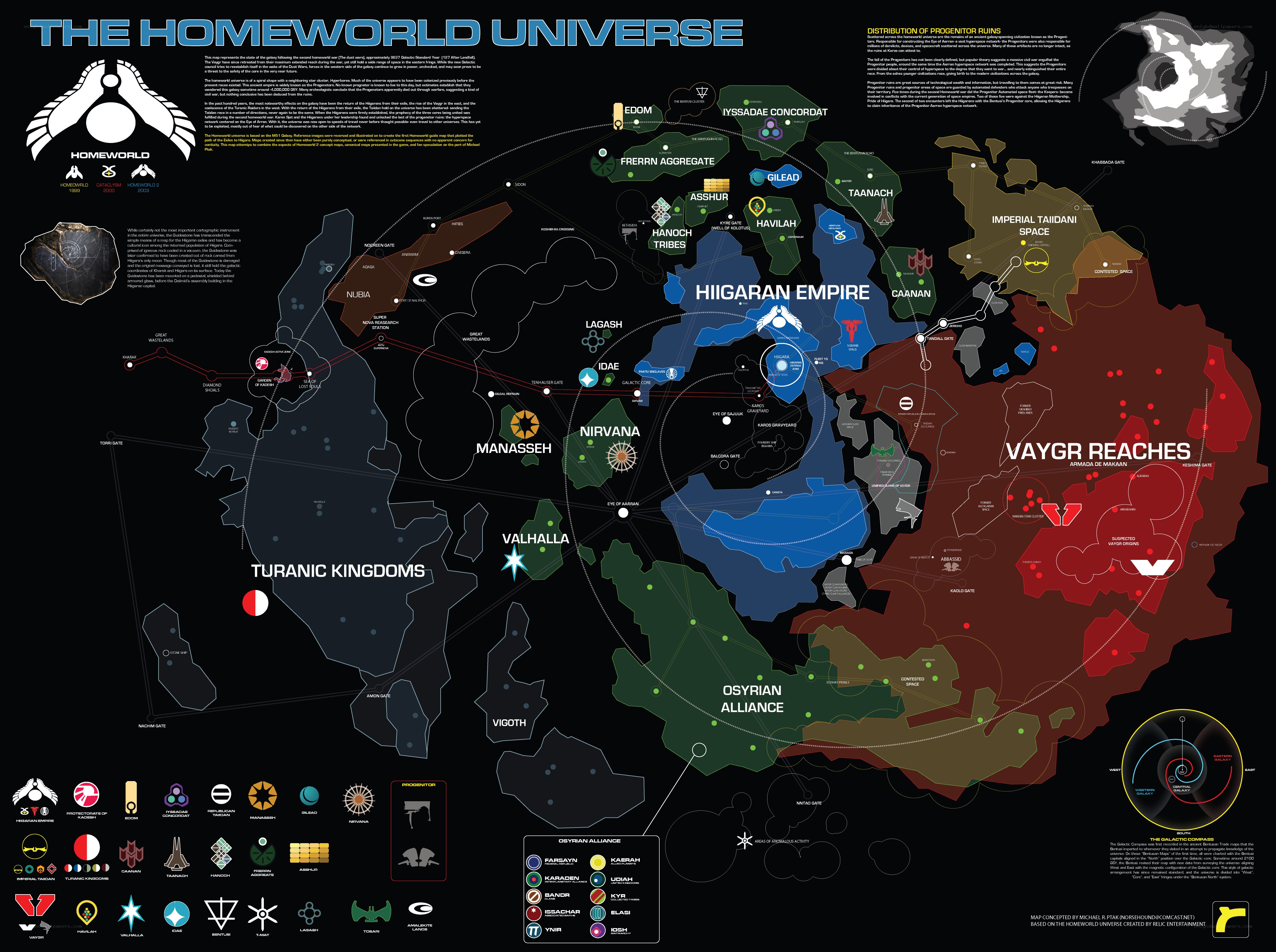 Homeworld Universe Map