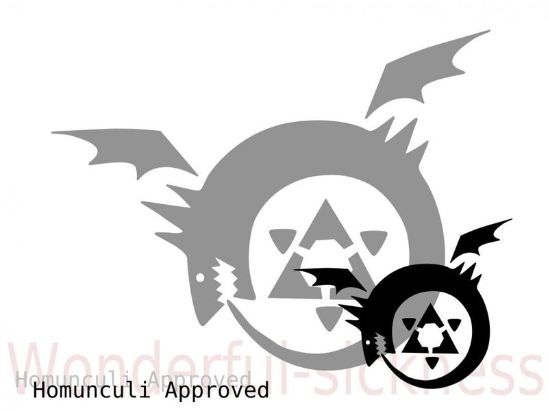 Homunculi symbol comparison