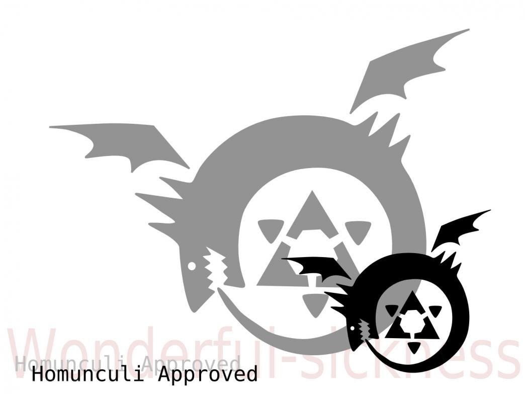 Homunculi symbol comparison