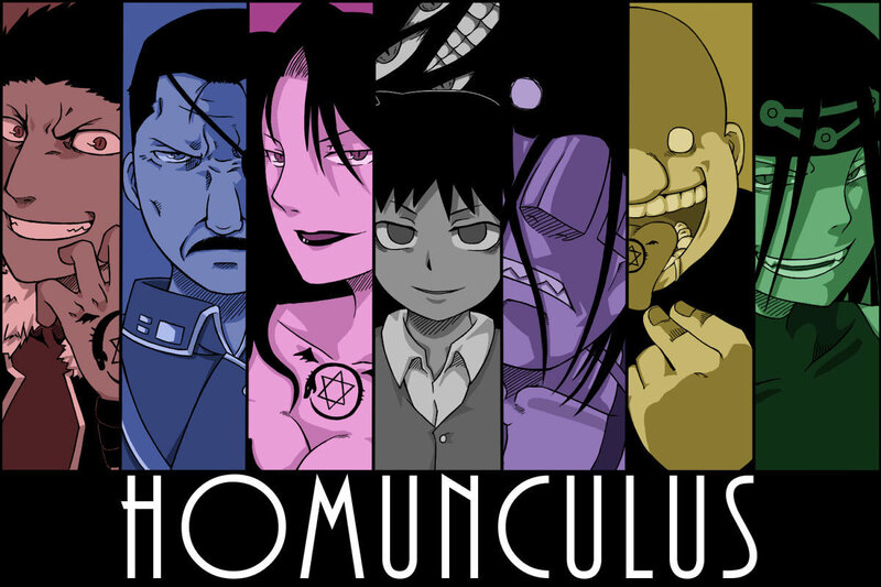 Homunculus anime characters