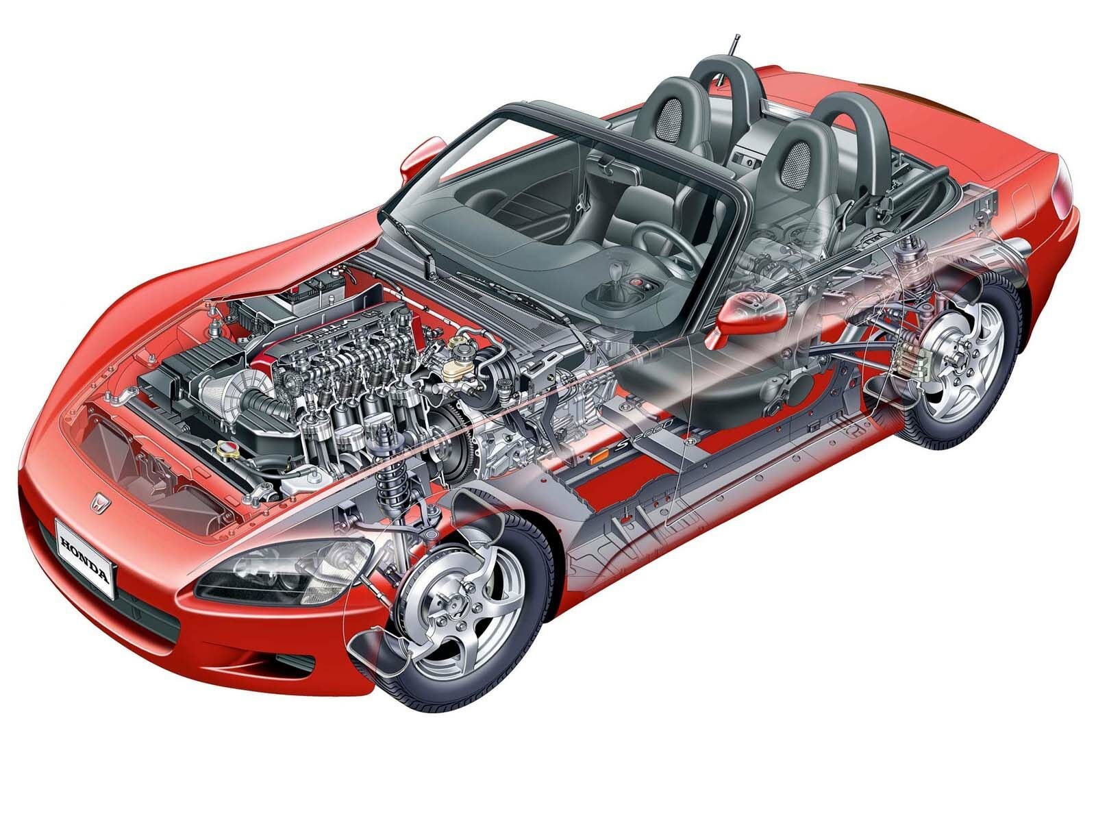 Honda S2000 cutaway diagram