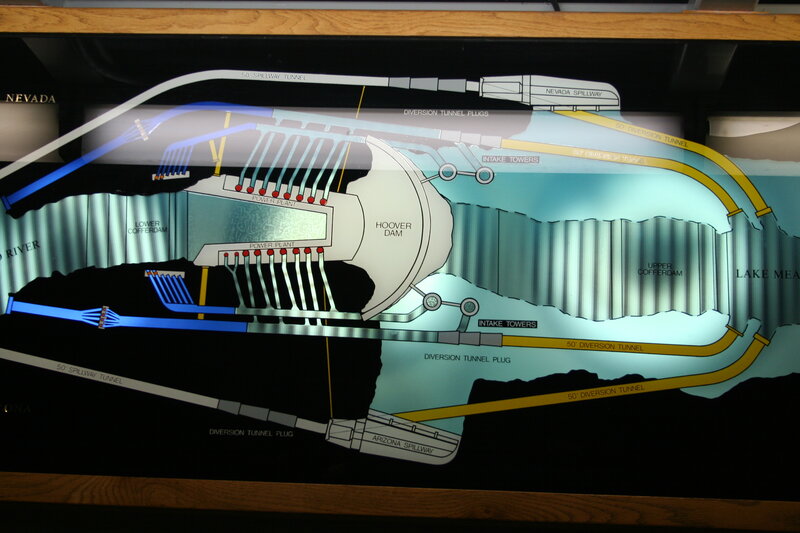 Hoover Dam Diagram