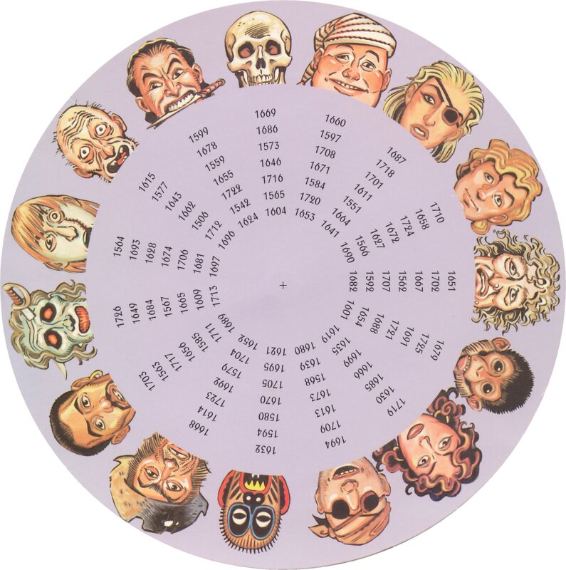 horror character wheel